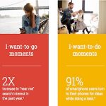 micro-moments-travel